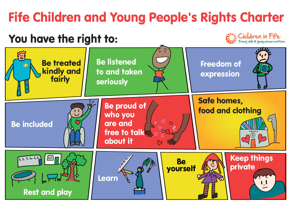 Rights of child poster image Fife Children and Young People's Rights Charter